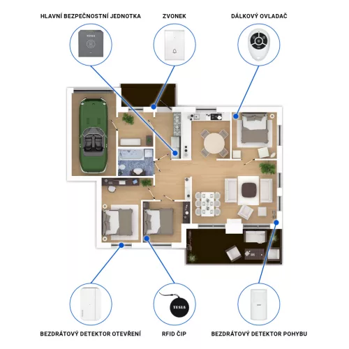 TESLA SecureQ i13 Wi-Fi-s intelligens biztonsági rendszer