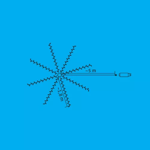 iSparkle LEDS144C-APP LED-es fényfüzérköteg, 144 db RGB LED, applikációval vezérelhető, smart, kül- és beltéri kivitel