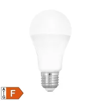 LED fényforrás, kompakt fénycső, halogén izzó