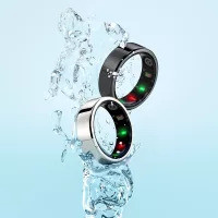 Okosóra, okosgyűrű